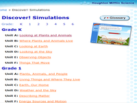 rsz discover simulations